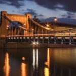 O tablicach reklamowych